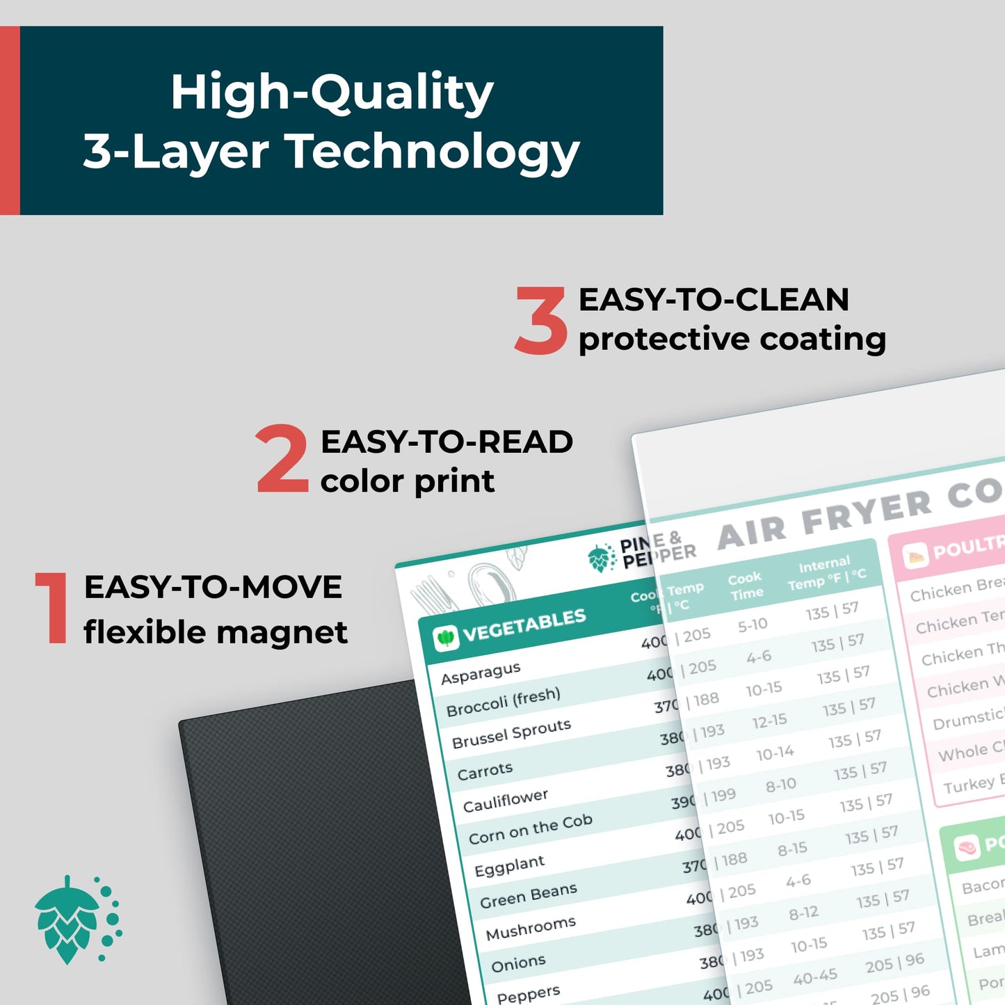 Magnetic Air Fryer Cheat Sheet Set