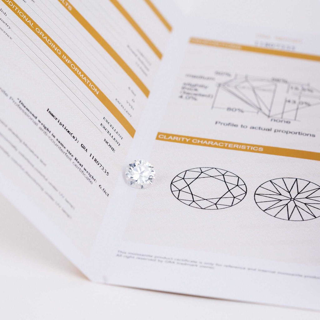 Loose Moissanite Gem Stone VVS1 D Color Brilliant Wholesale