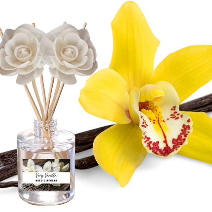 Floral & Feminine Reed Diffuser Collection – Elegant Blooms with Rose, Lavender, Jasmine & Garden Florals