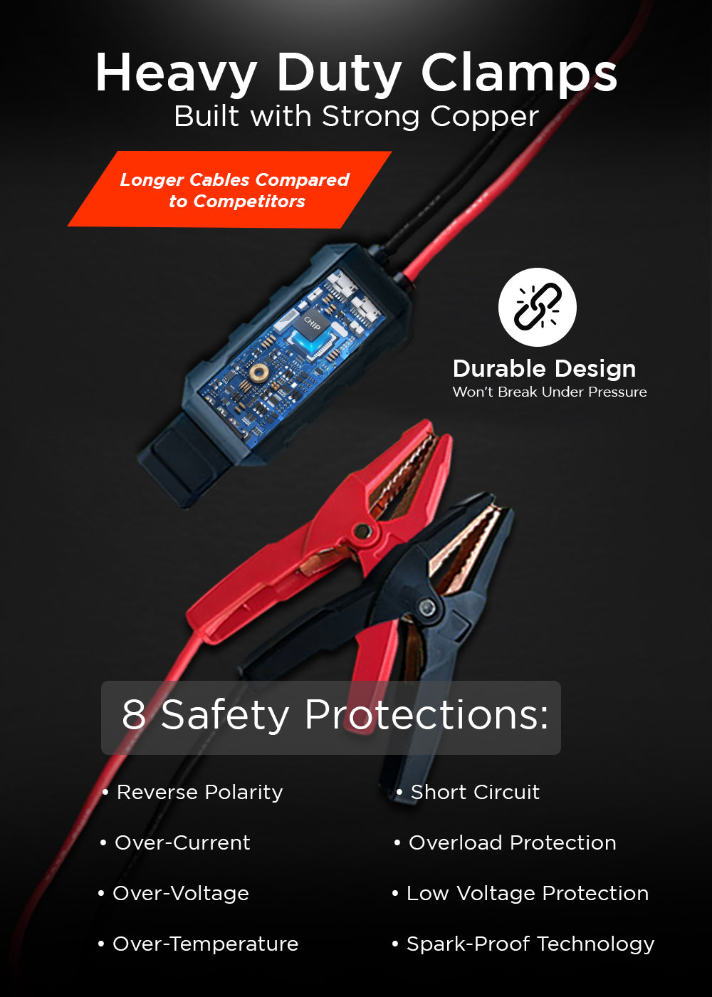 YOUCANIC Pro 6000A Jump Starter - Powerful Car Battery Booster, Power Bank, & Smart Safety Features