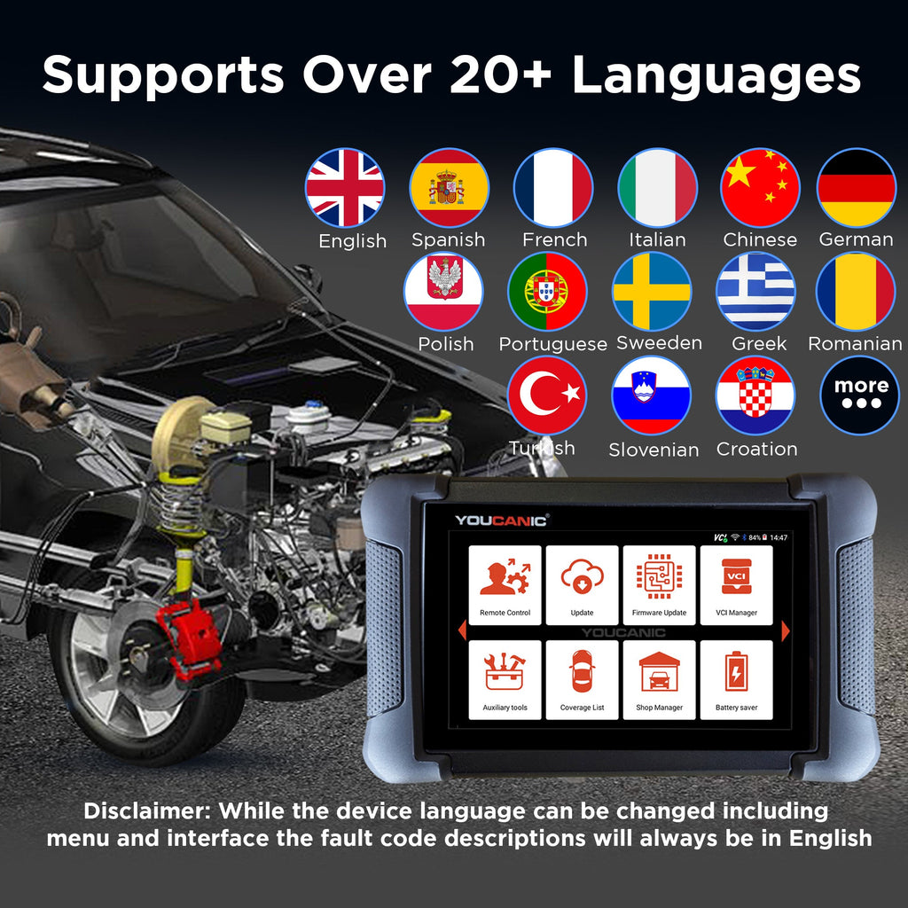 YOUCANIC UCAN-II-C Pro OBD2 Scanner – Full-System Diagnostics, Bi-Directional Control, Coding, Special Functions & Free Lifetime Updates