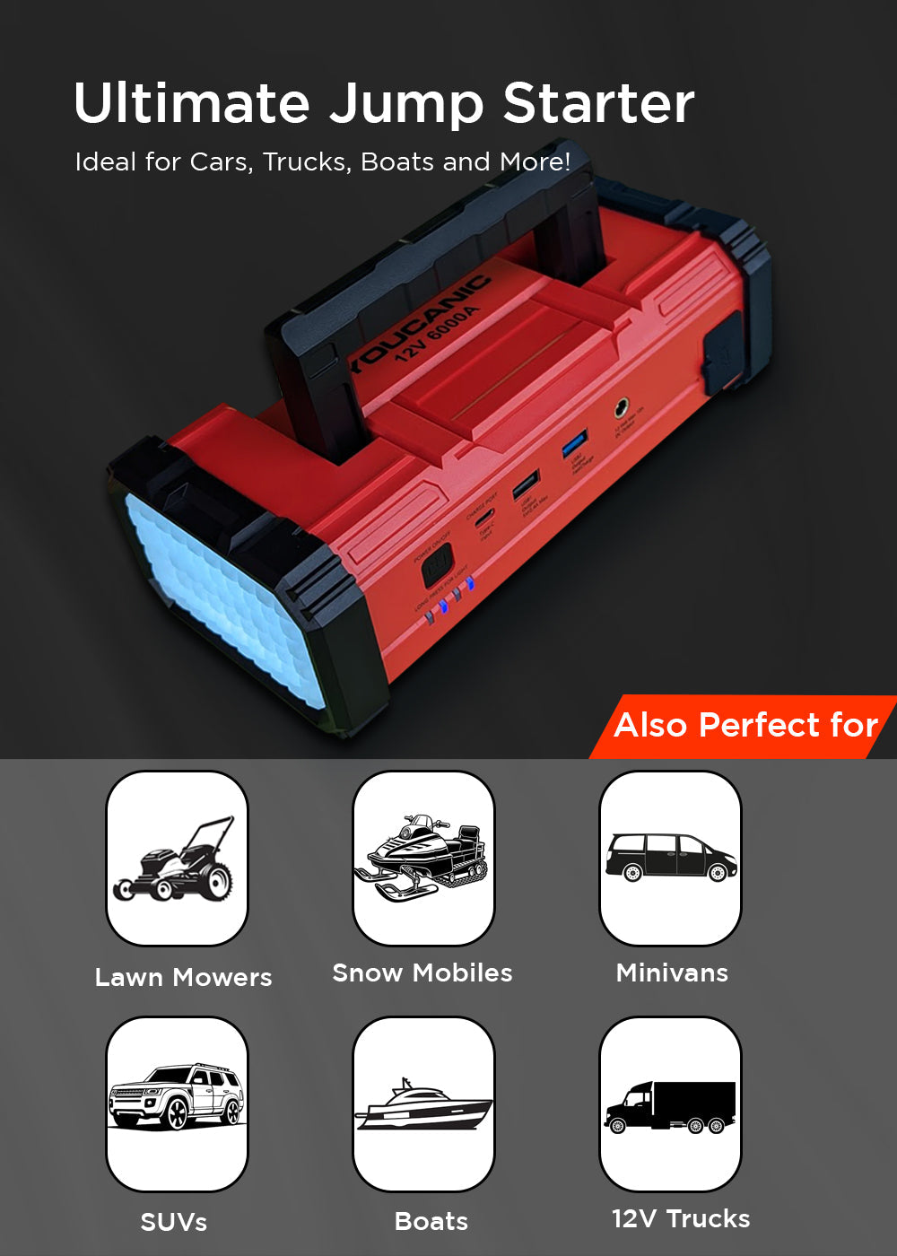 YOUCANIC Pro 6000A Jump Starter - Powerful Car Battery Booster, Power Bank, & Smart Safety Features