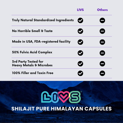 Women's Shilajit