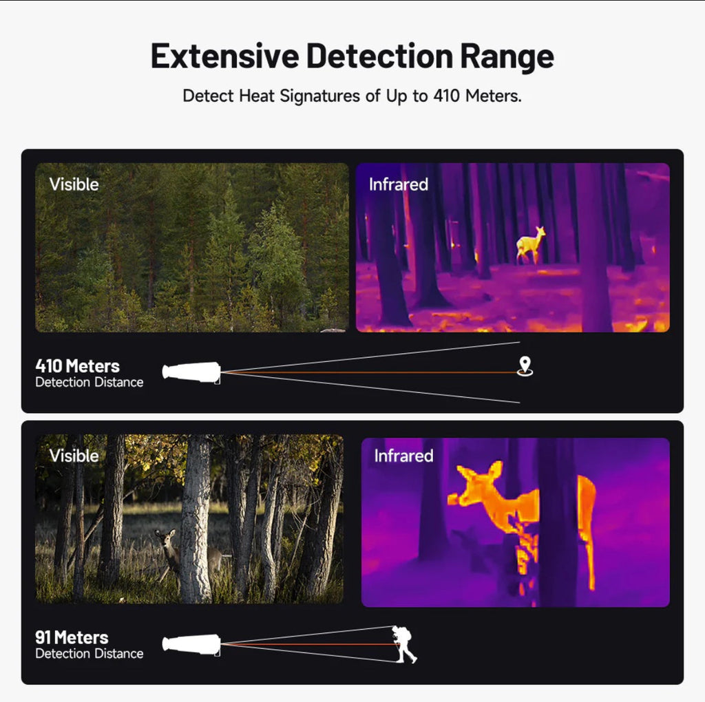 Olight TS004 Thermal Imager 256x192 Handheld Infrared Night Vision Scope