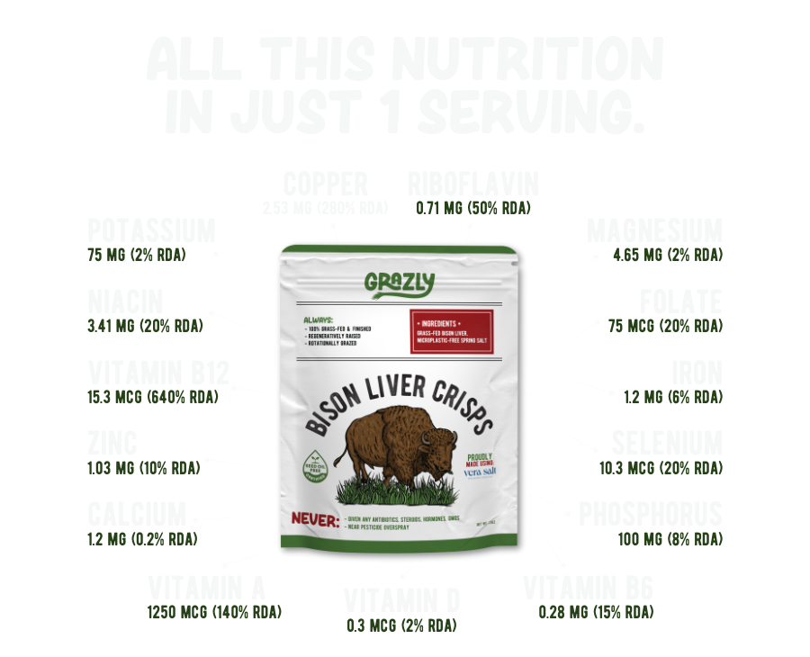 Carnivore Variety Pack - Meat & Salt