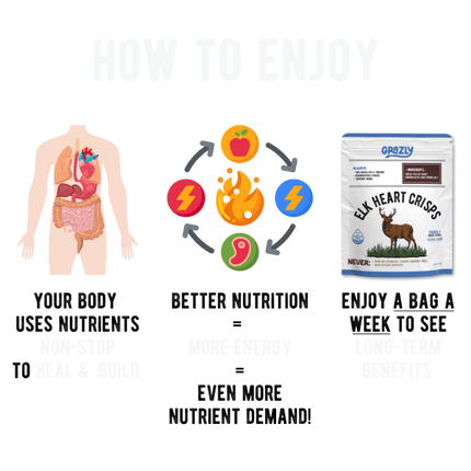 Elk Heart Crisp Variety Pack