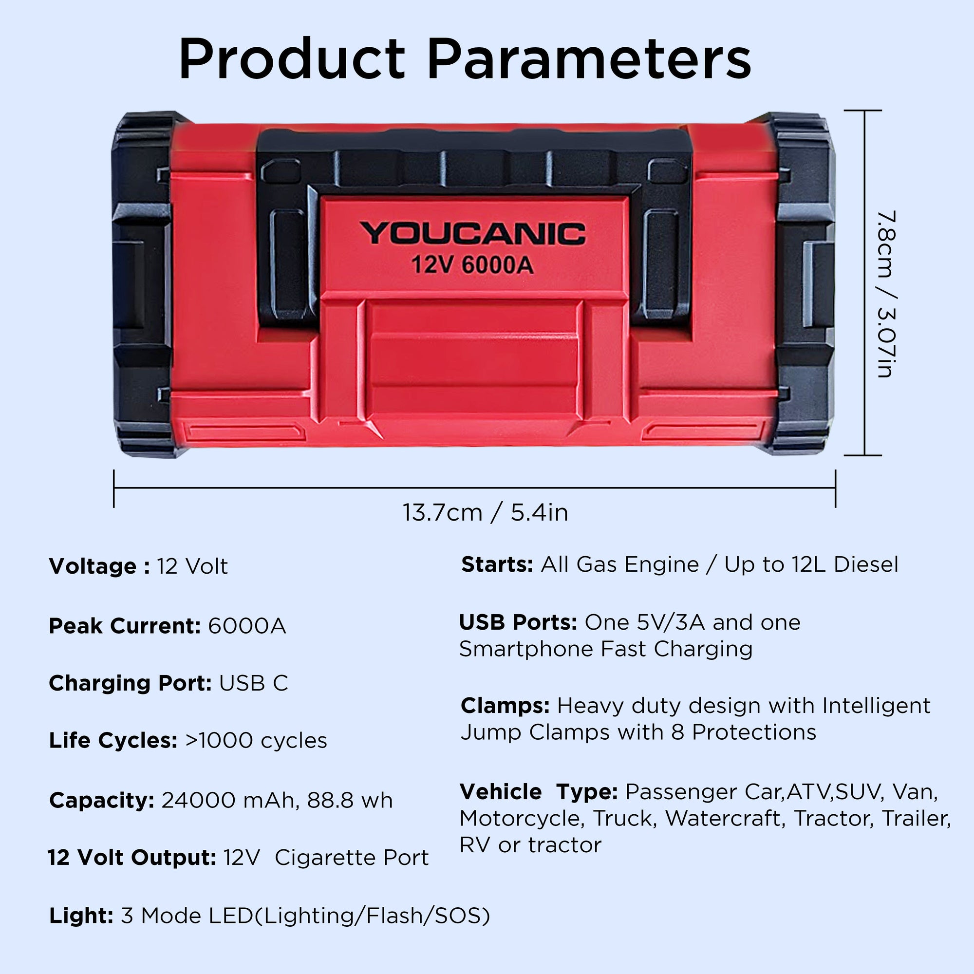 YOUCANIC Pro 6000A Jump Starter - Powerful Car Battery Booster, Power Bank, & Smart Safety Features