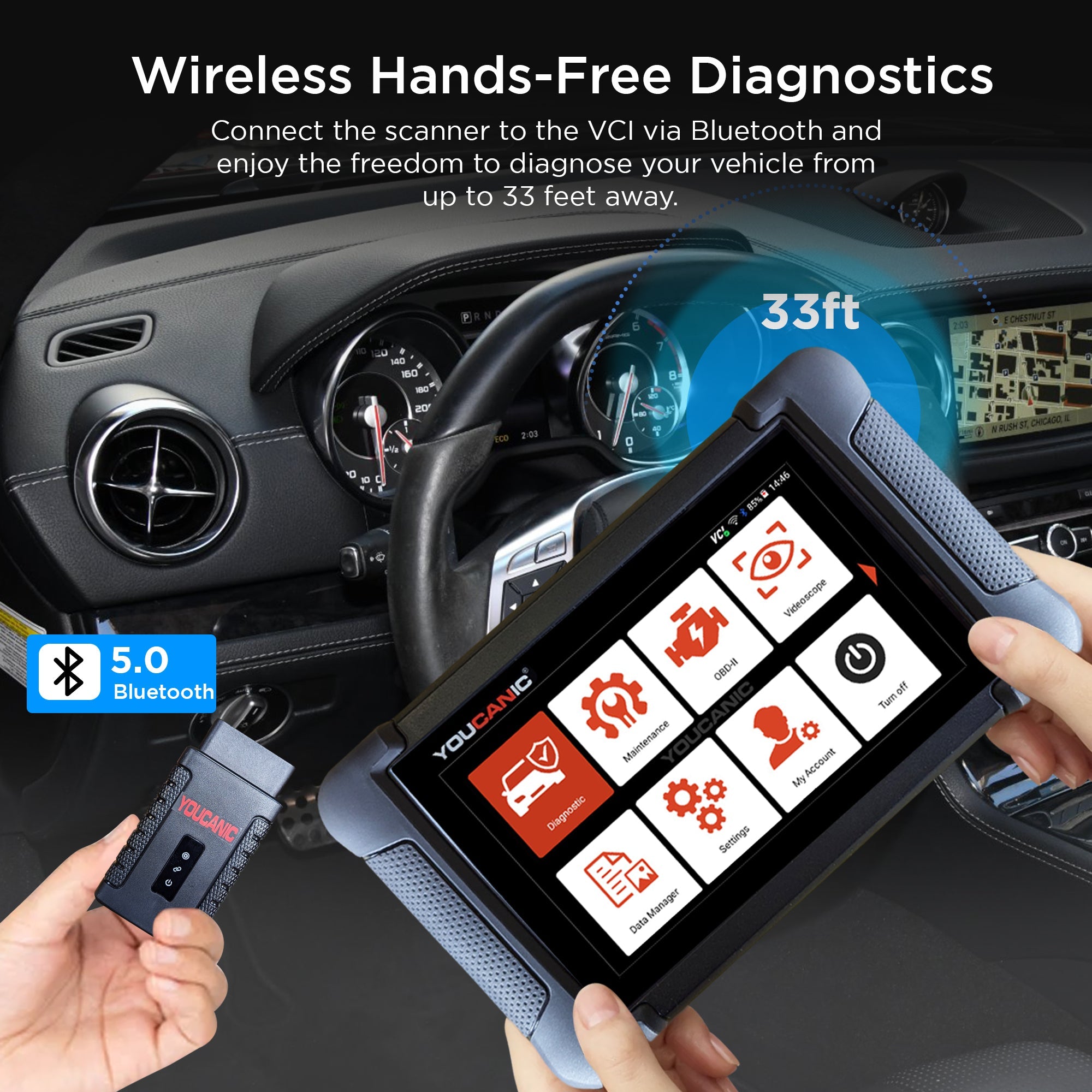 YOUCANIC UCAN-II-C Pro OBD2 Scanner – Full-System Diagnostics, Bi-Directional Control, Coding, Special Functions & Free Lifetime Updates