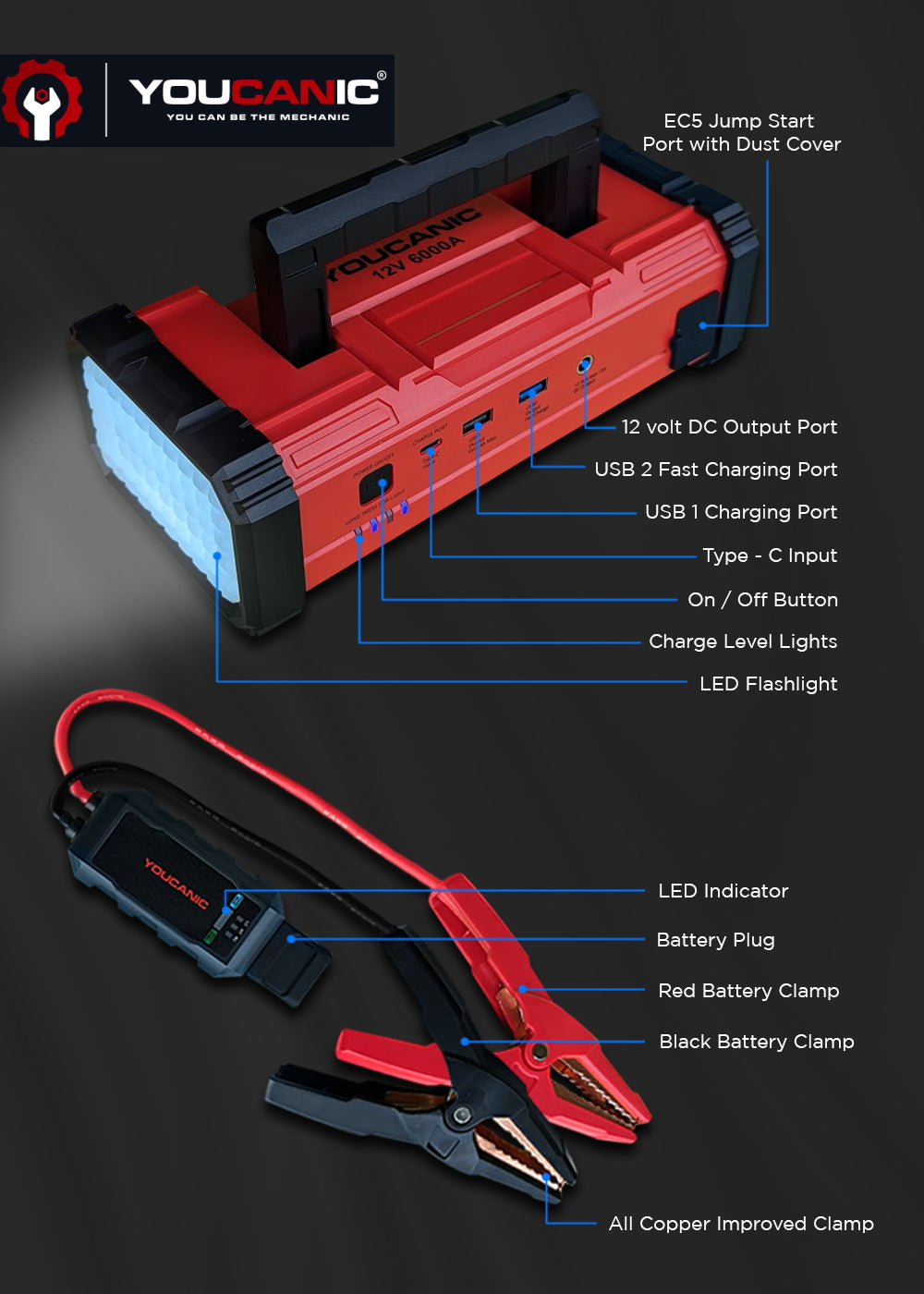 YOUCANIC Pro 6000A Jump Starter - Powerful Car Battery Booster, Power Bank, & Smart Safety Features