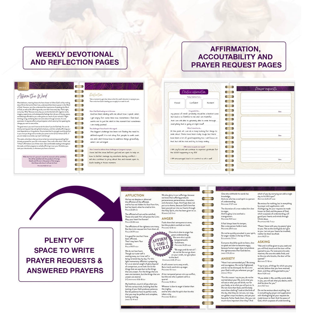 52 Week Bible Study Mega Bundle- Strength