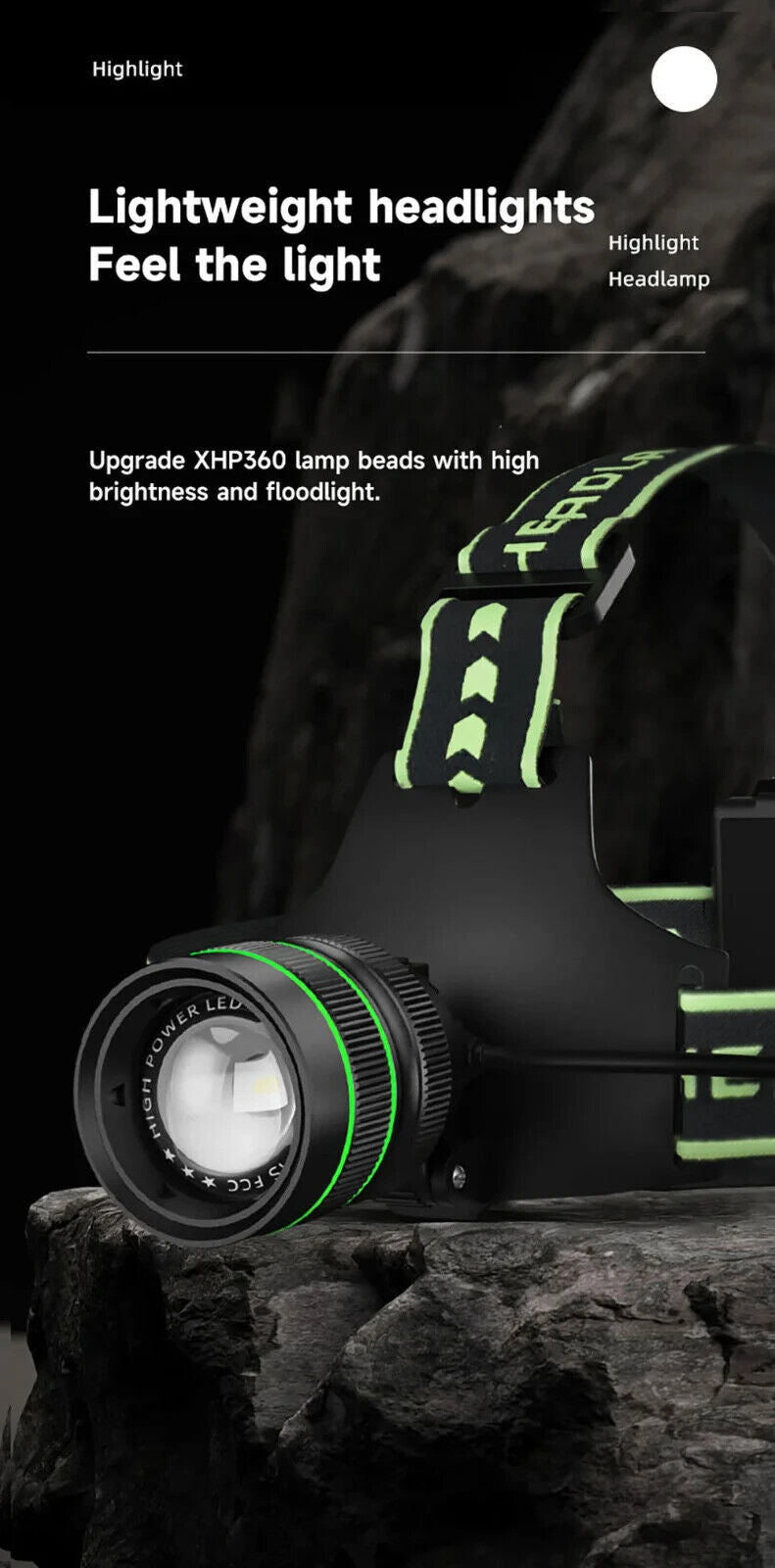 Rechargeable Mining Lamp 2500LM Type-C LED Headlamp Zoomable Motion Sensor