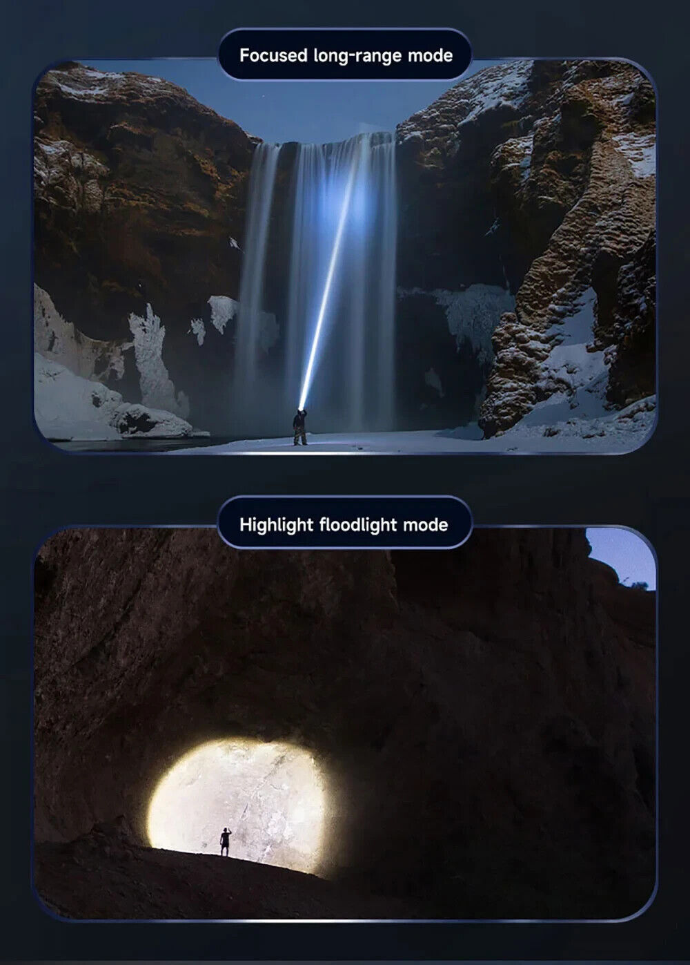 Rechargeable Mining Lamp 2500LM Type-C LED Headlamp Zoomable Motion Sensor