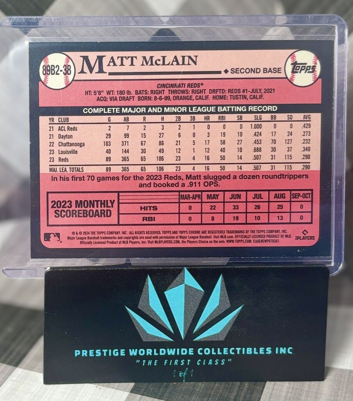 Matt McLain 2024 Topps Series 2 1989 Silver Foil #89B2-38 Cincinnati Reds Cup