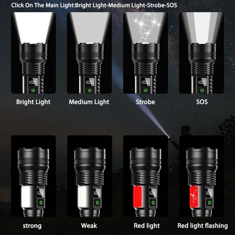 Muctac Charge Flashlight, 5000+ LMS, Zoomable, LED, USB, IP65, Aluminum Alloy