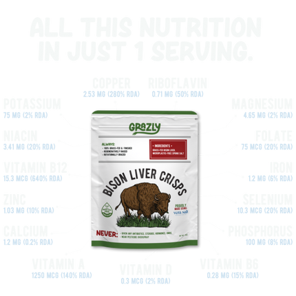 Carnivore Variety Pack & Magnesium Tallow Balm Bundle