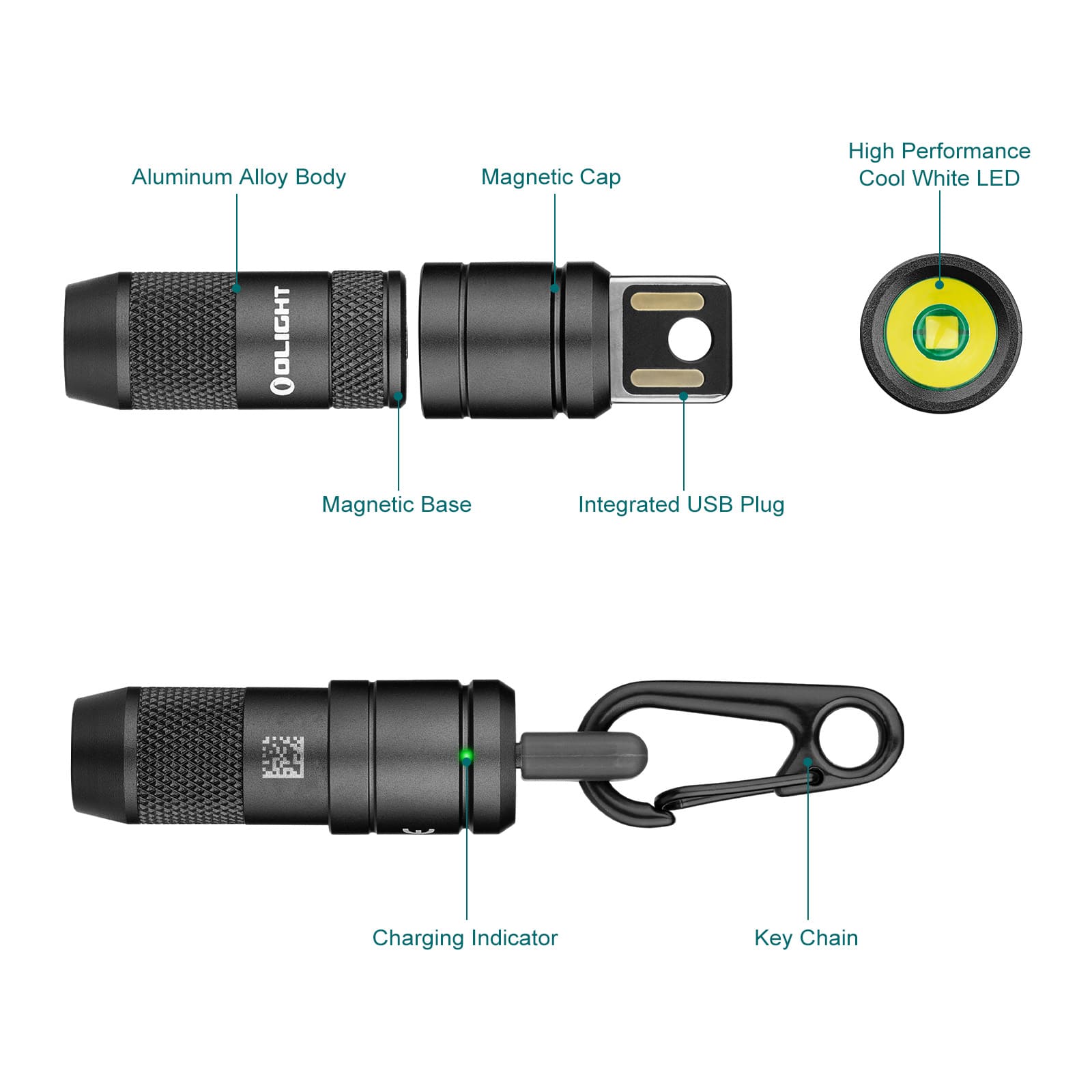 Olight iMini 2 Rechargeable Magnetic Mini Flashlight 50 Lumens EDC Keychain Light