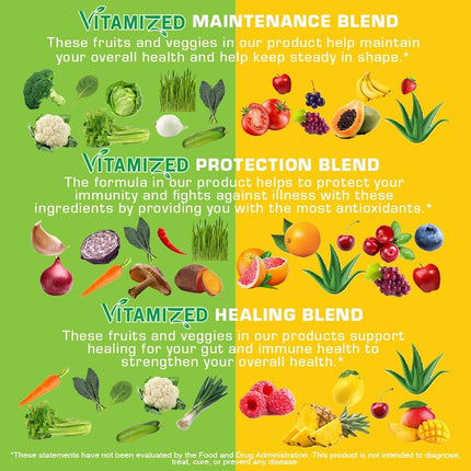 Superfood Fruits and Veggie Capsules - Overall Health and Energy - For Men and Women