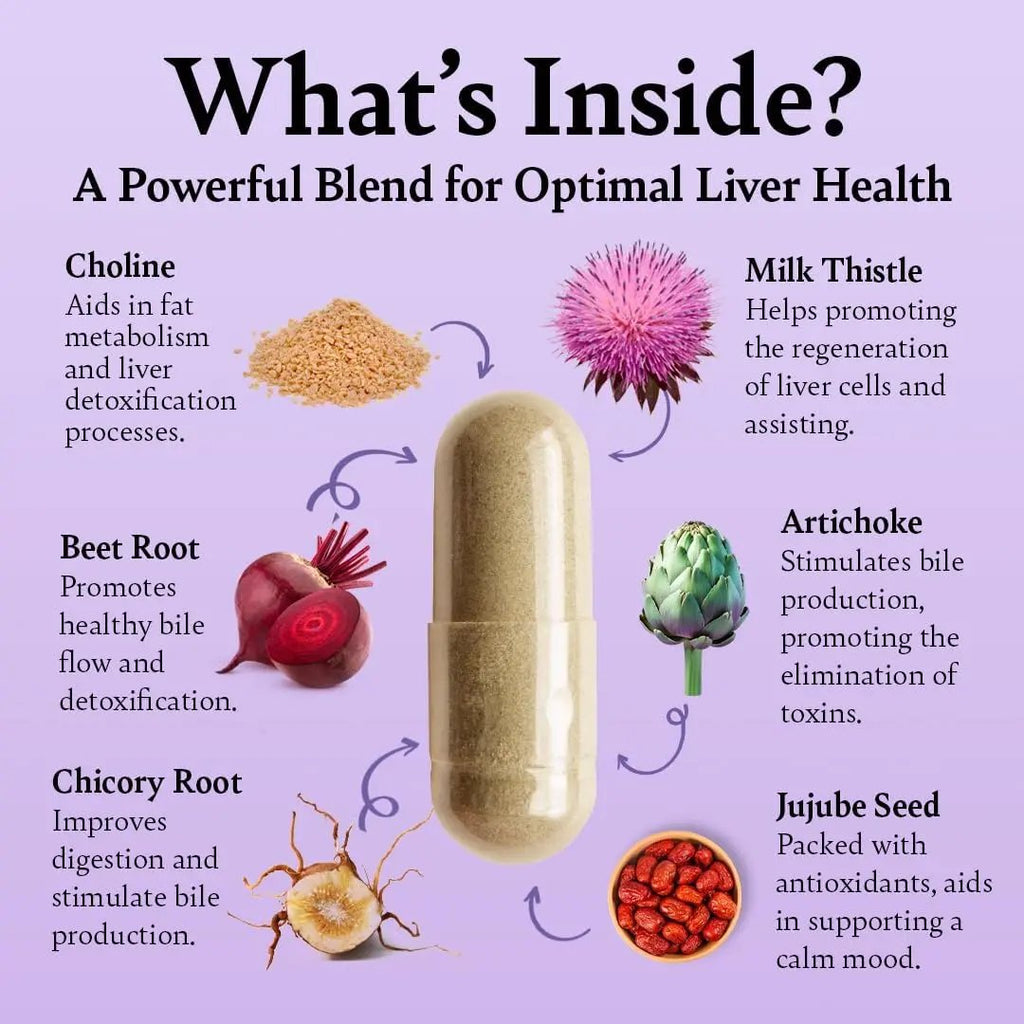 Liver Cleanse and Detox & Repair Formula - Herbal Liver Support Supplement Liver Detox