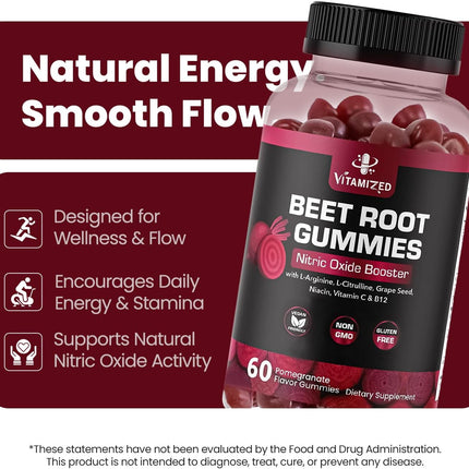 VITAMIZED Beetroot Gummies 1000mg - Nitric Oxide Supplement