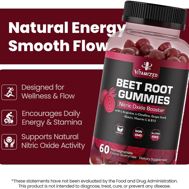 VITAMIZED Beetroot Gummies 1000mg - Nitric Oxide Supplement
