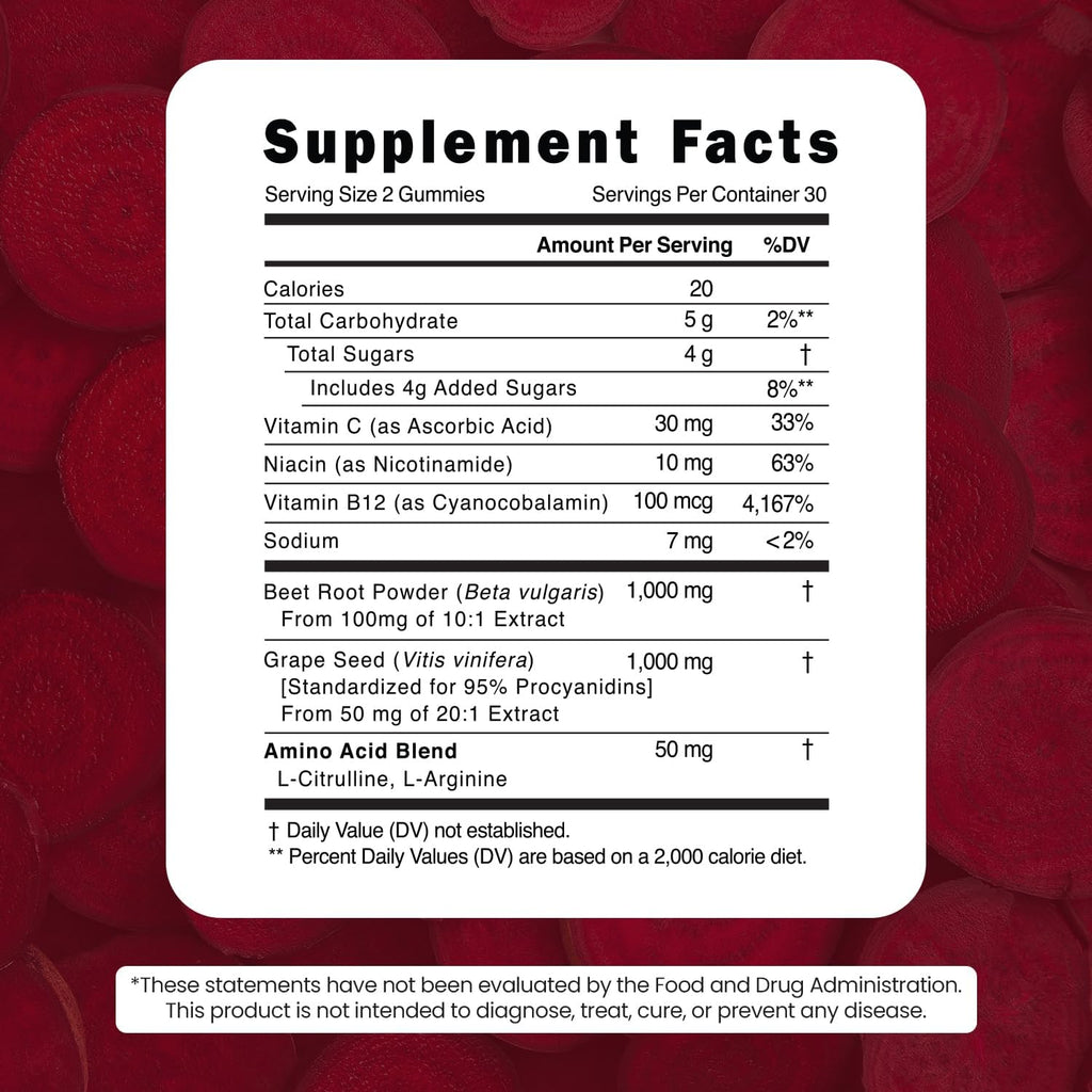 VITAMIZED Beetroot Gummies 1000mg - Nitric Oxide Supplement
