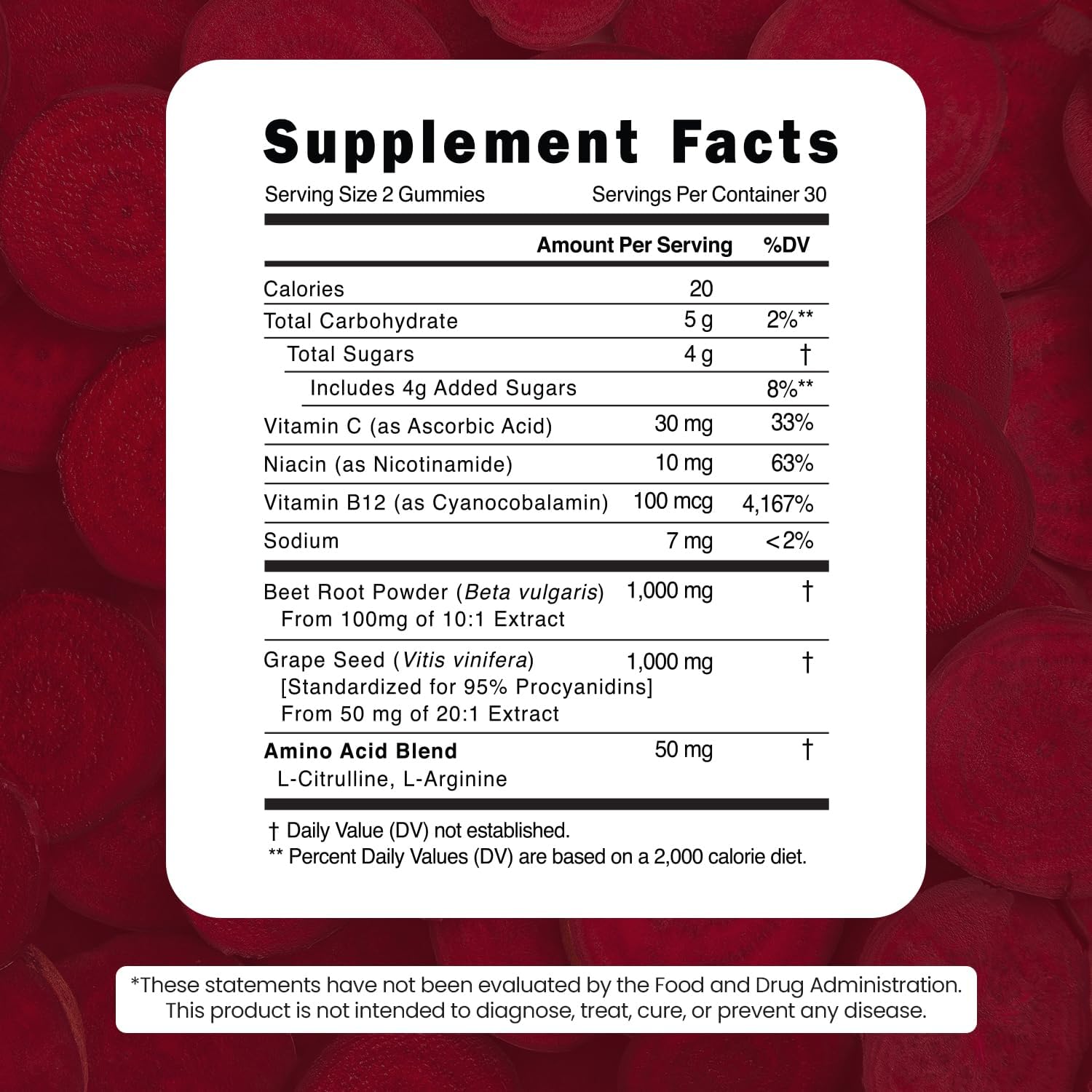 VITAMIZED Beetroot Gummies 1000mg - Nitric Oxide Supplement