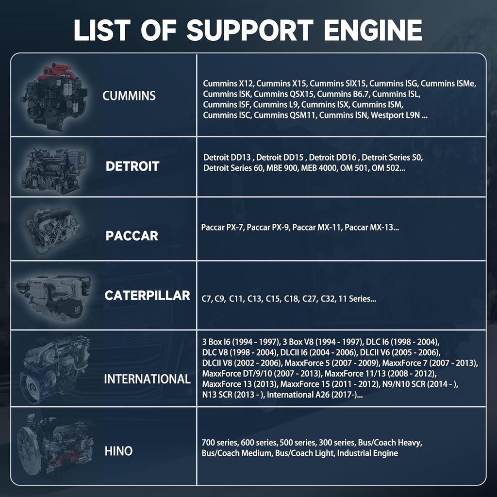 YOUCANIC UCAN-HD-A Heavy-Duty Diesel Truck Scanner – Full-System