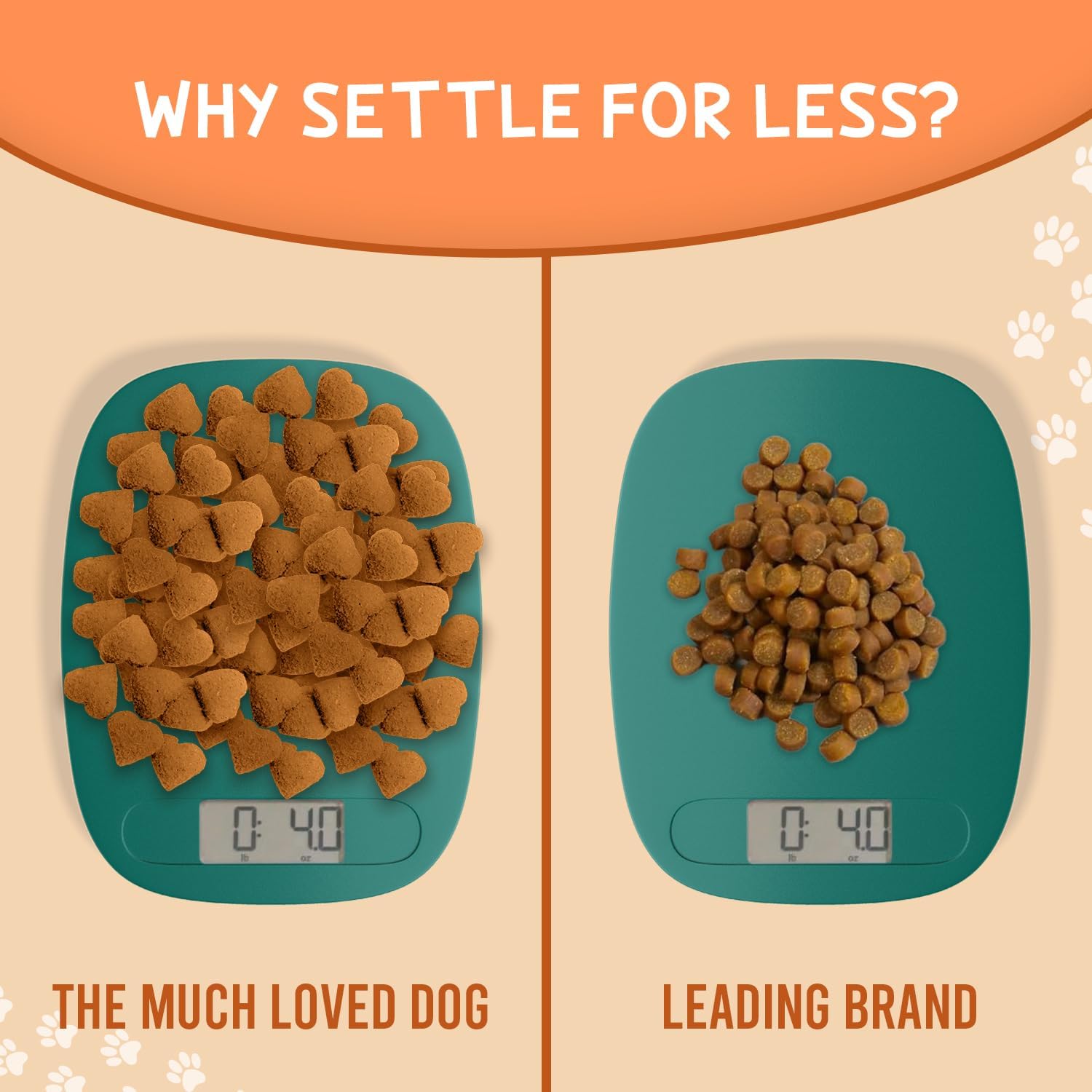 Much Loved Dog Peanut Butter Training Reward Treats - ECO Set (Filled Fresh Keeper +1 Refill)