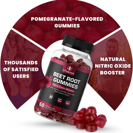 VITAMIZED Beetroot Gummies 1000mg - Nitric Oxide Supplement