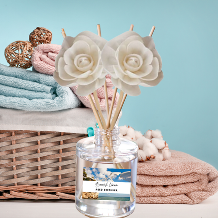 Clean & Fresh Reed Diffuser Collection – Crisp Linen, Cotton & Citrus-Inspired Aromas for a Bright, Airy Home