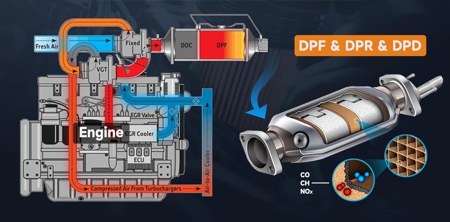 YOUCANIC UCAN-HD-A Heavy-Duty Diesel Truck Scanner – Full-System