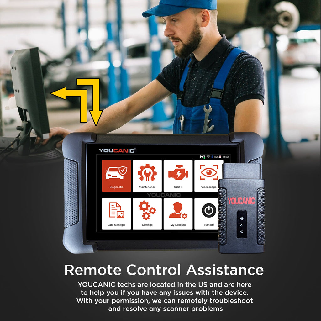 YOUCANIC UCAN-II-C Pro OBD2 Scanner – Full-System Diagnostics, Bi-Directional Control, Coding, Special Functions & Free Lifetime Updates
