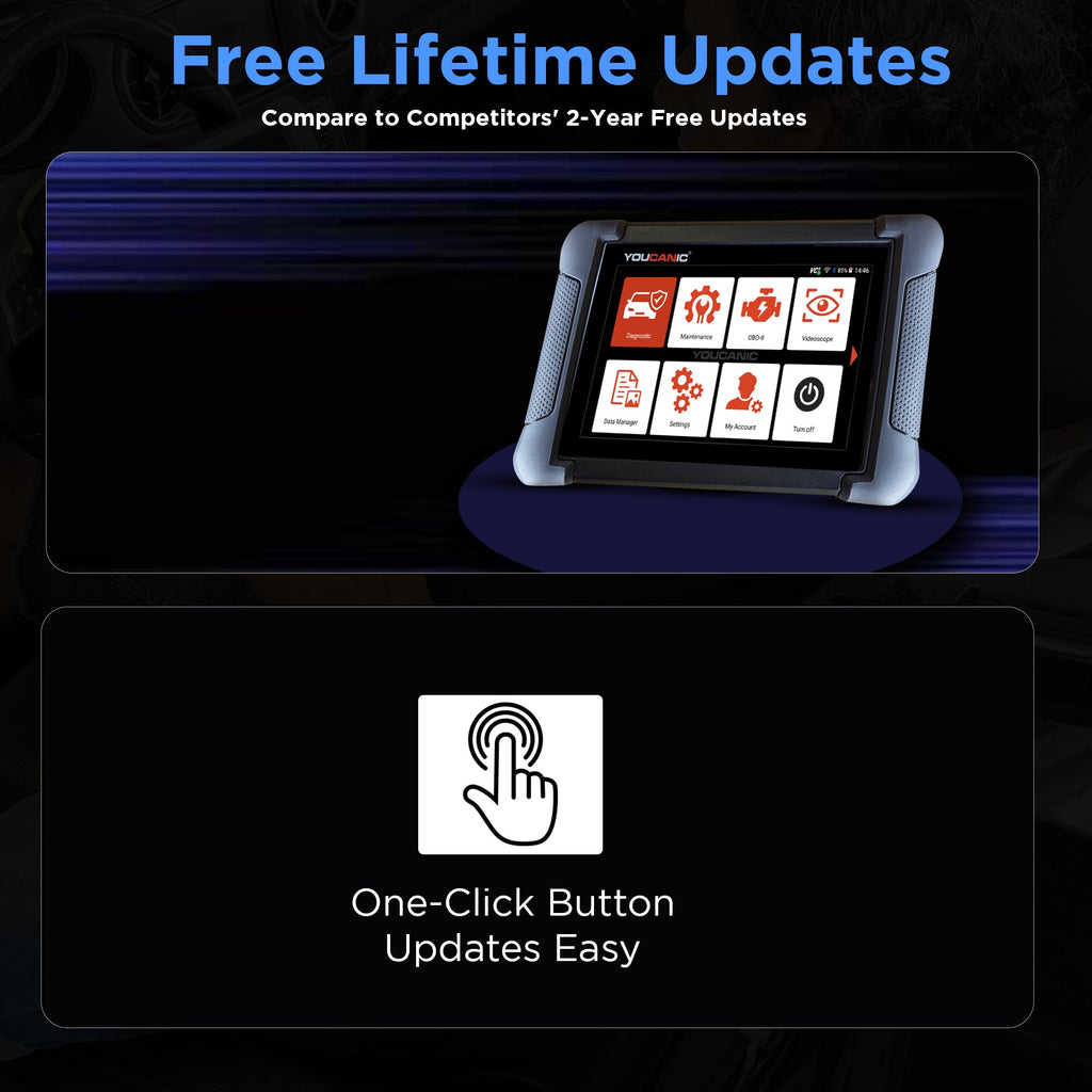 YOUCANIC UCAN-II-C Pro OBD2 Scanner – Full-System Diagnostics, Bi-Directional Control, Coding, Special Functions & Free Lifetime Updates