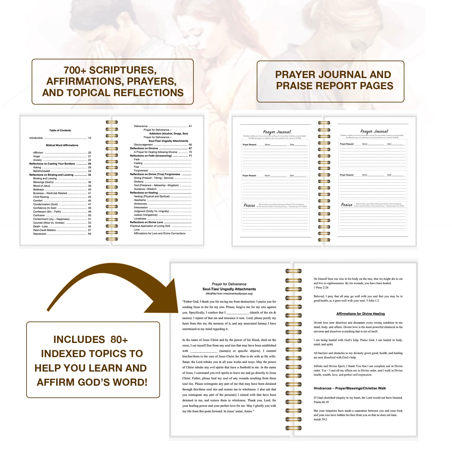 52 Week Prayer Warrior Mega Bundle- Love