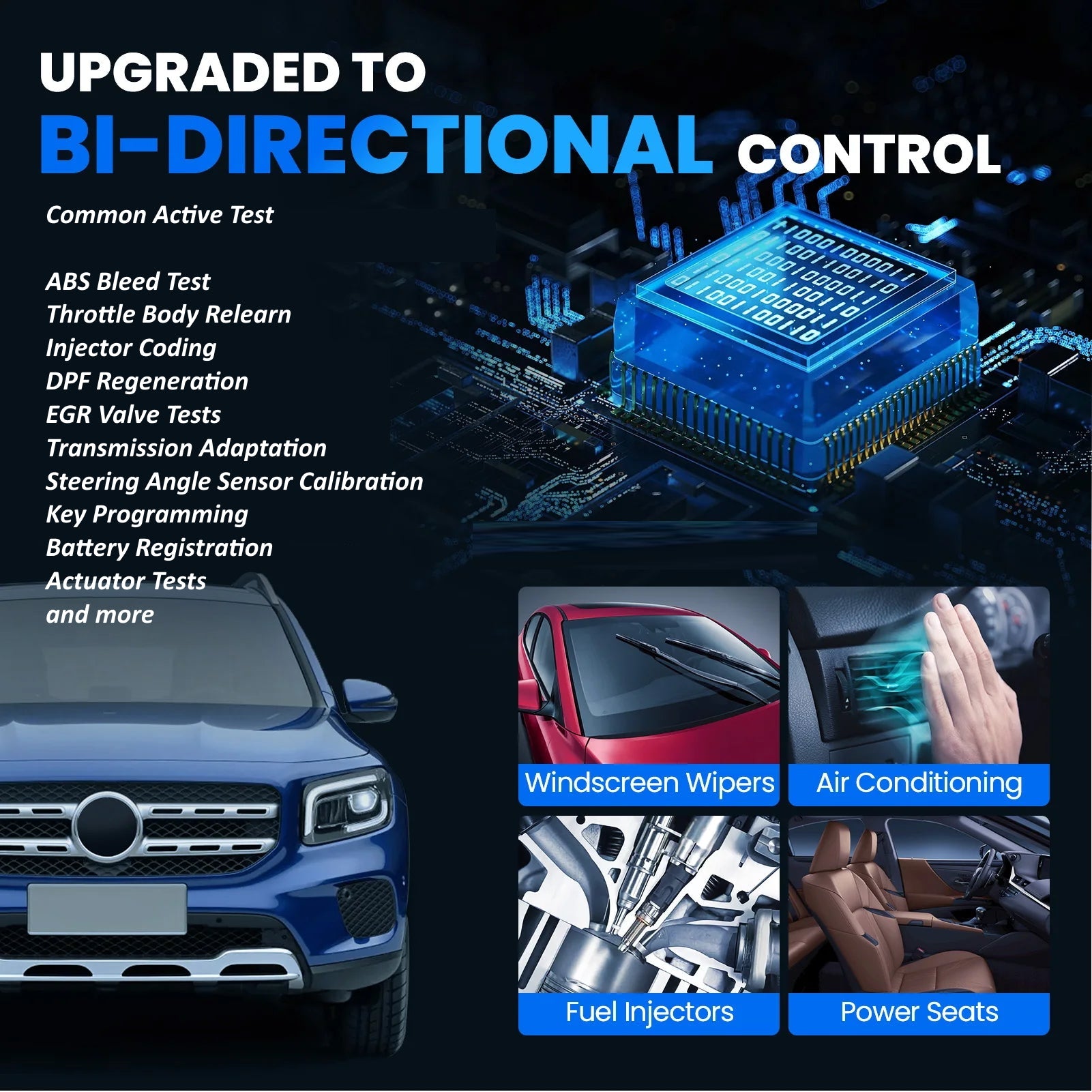 YOUCANIC UCAN-II-C Pro OBD2 Scanner – Full-System Diagnostics, Bi-Directional Control, Coding, Special Functions & Free Lifetime Updates