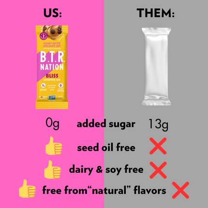 Peanut Butter Chocolate Chip Superfood Bar (12 Count) 🥜