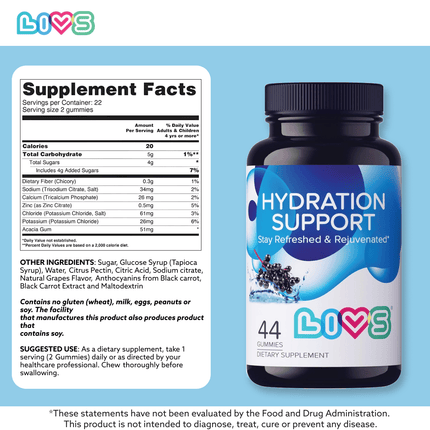 Hydration Support