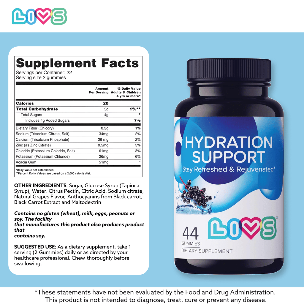 Hydration Support
