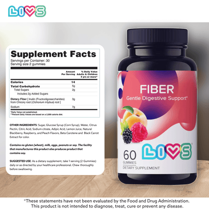 Fiber
