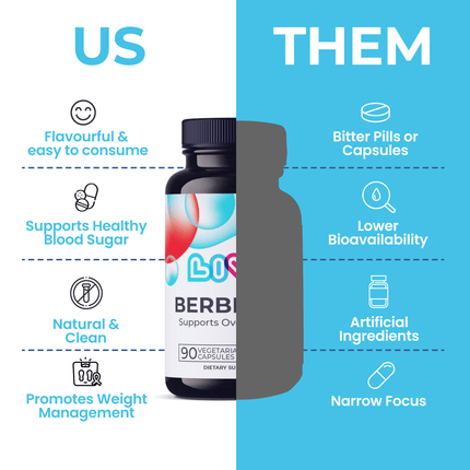 Berberine