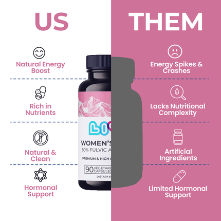 Women's Shilajit