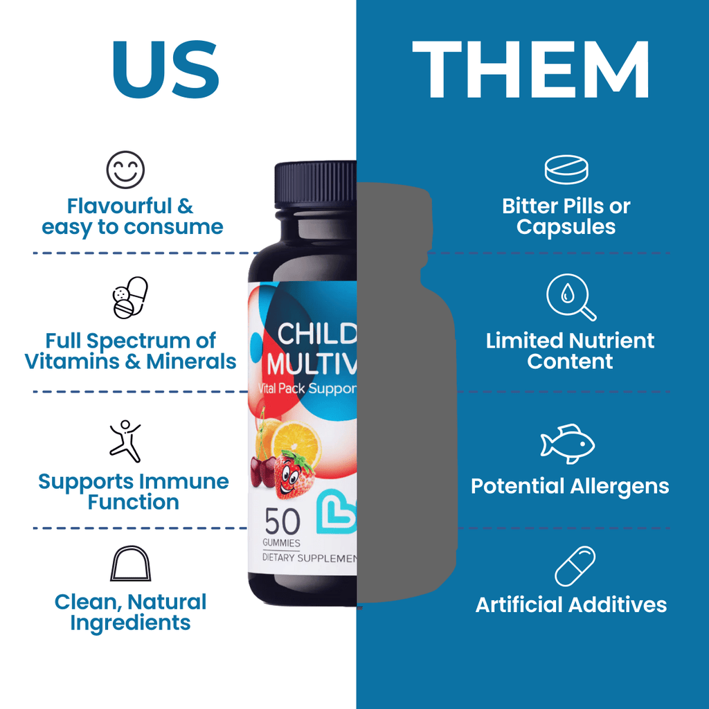 Children's Multivitamin