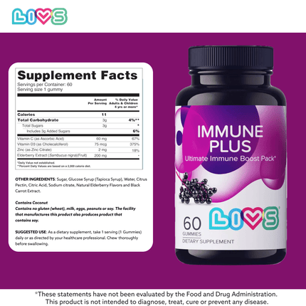 Immune Plus