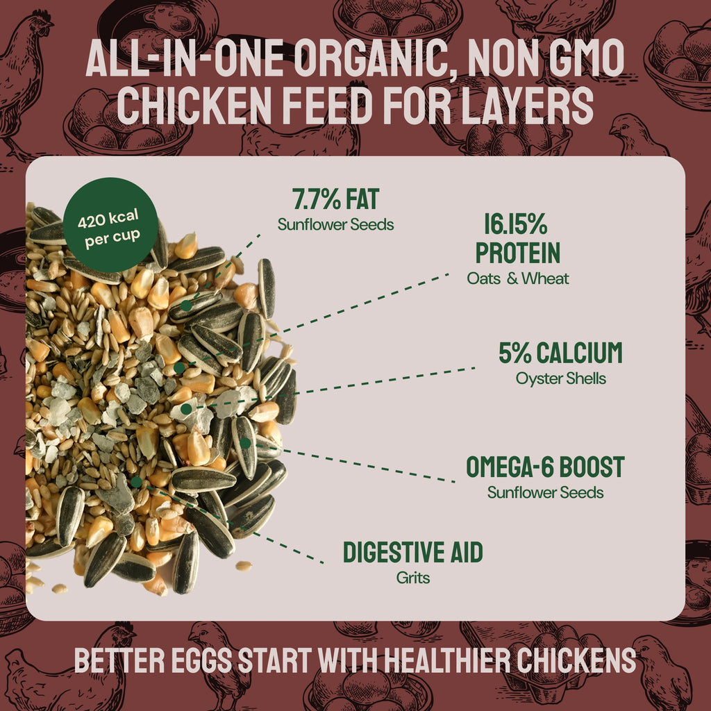 Essential Blend Chicken Feed (Formulated for Layers)