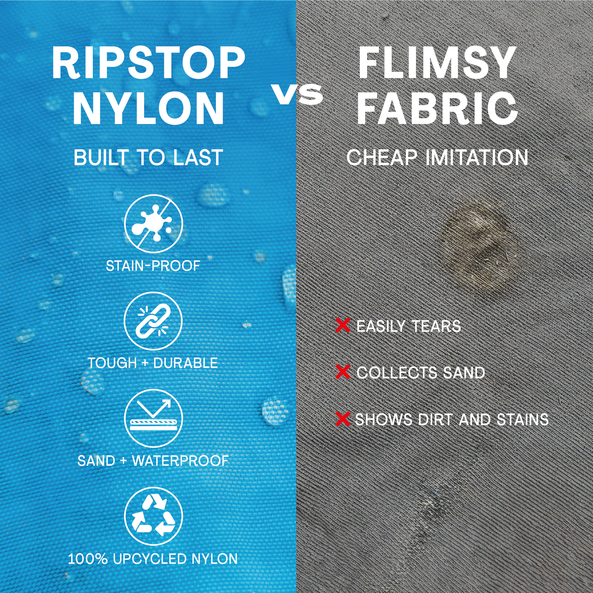 Medium Ripstop Nylon Waterproof Beach Bag