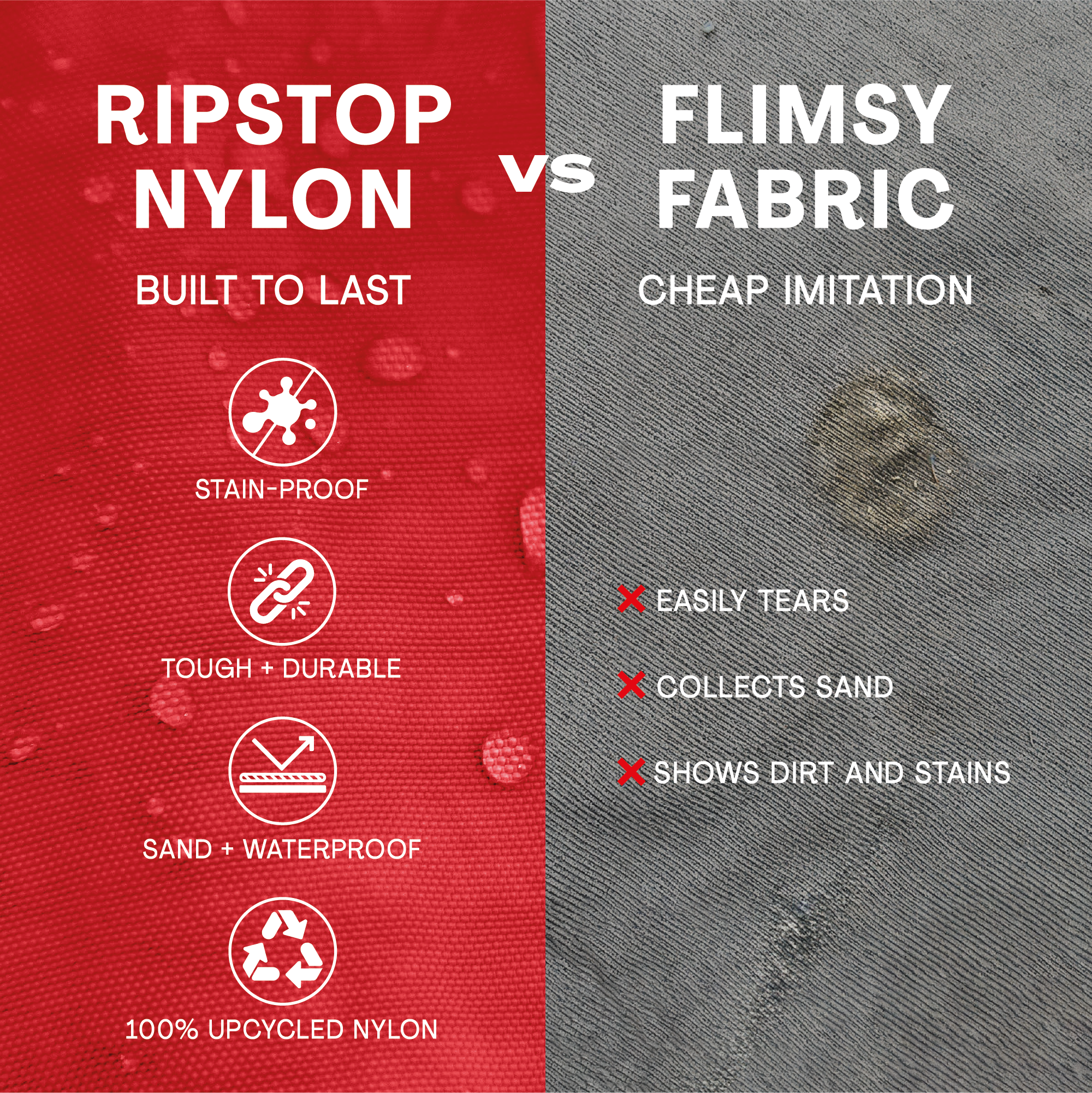 Extra Large Ripstop Nylon Waterproof Beach Bag