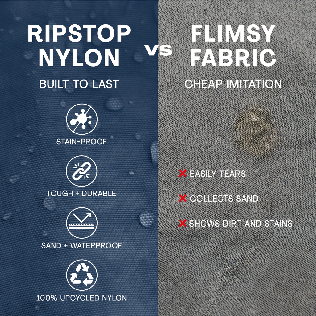 Medium Ripstop Nylon Waterproof Beach Bag