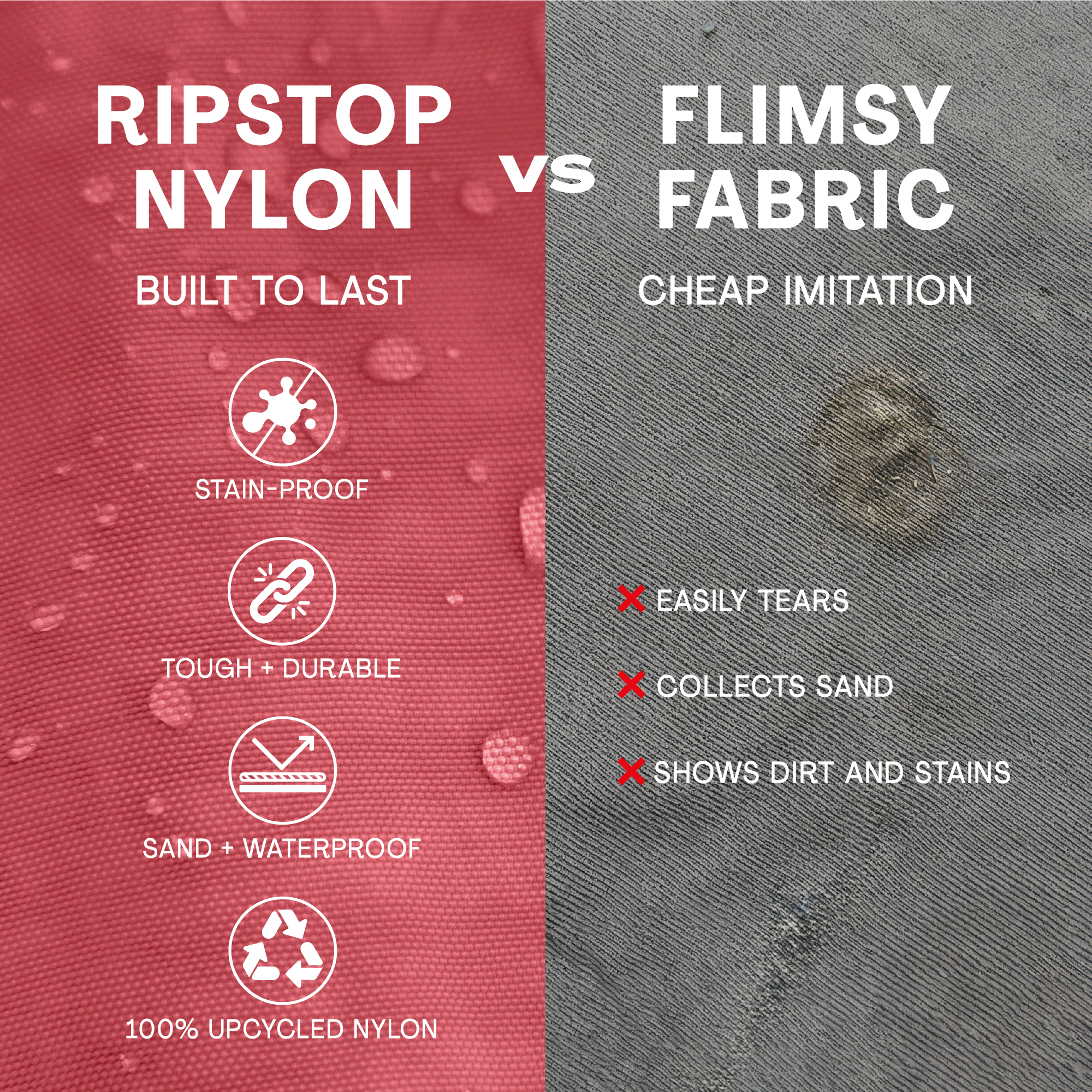 Extra Large Ripstop Nylon Waterproof Beach Bag