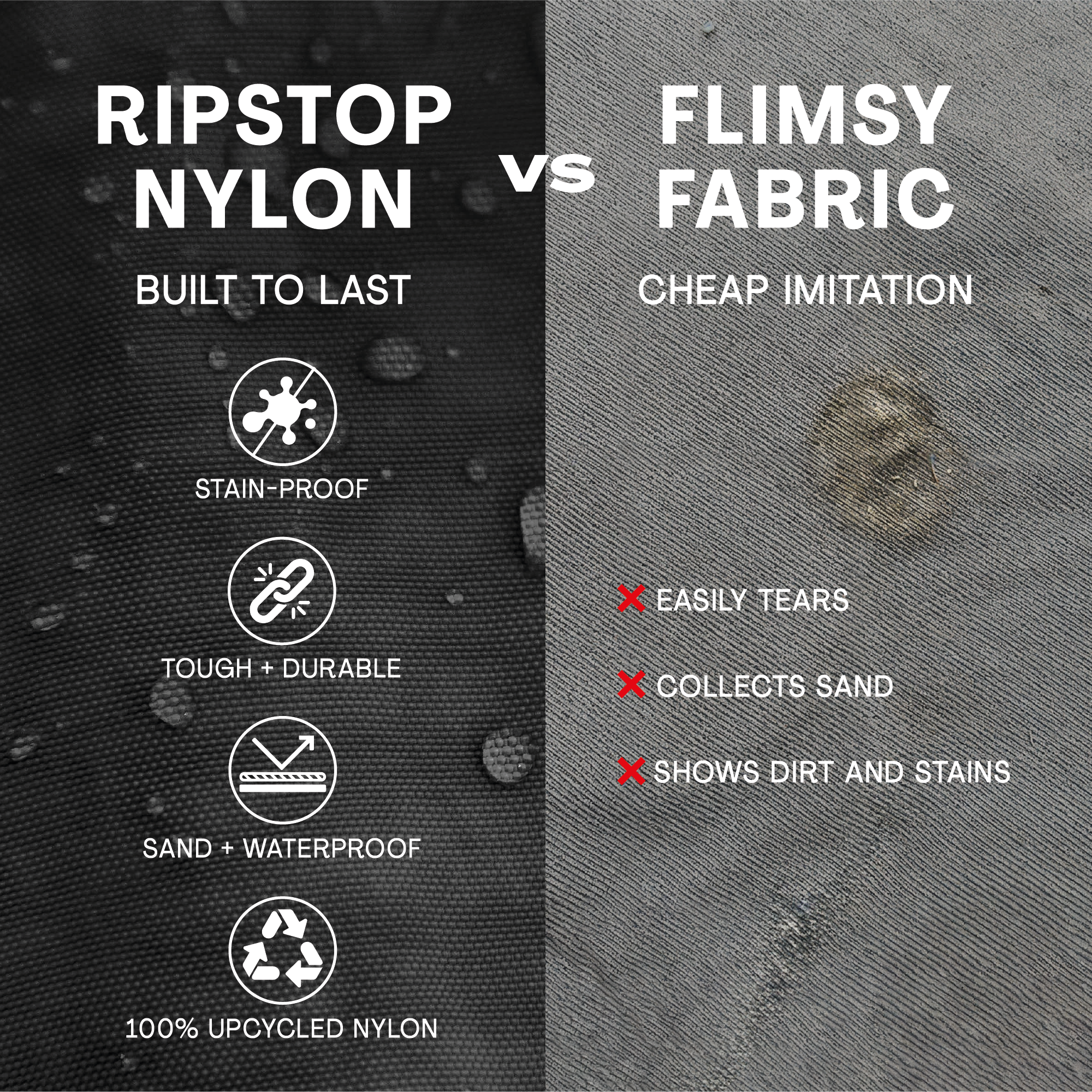 Medium Ripstop Nylon Waterproof Beach Bag