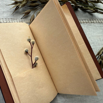 Travel Journal- Trees